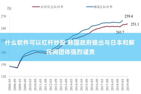 什么软件可以杠杆炒股 韩国政府提出与日本和解 民间团体强烈谴责