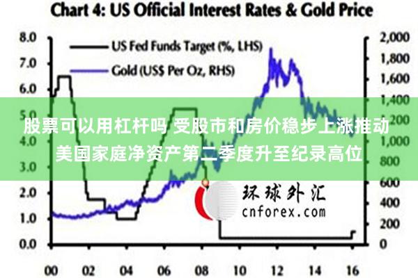 股票可以用杠杆吗 受股市和房价稳步上涨推动 美国家庭净资产第二季度升至纪录高位