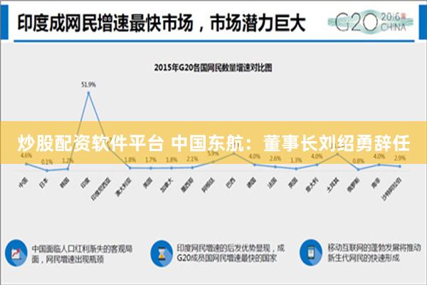 炒股配资软件平台 中国东航：董事长刘绍勇辞任