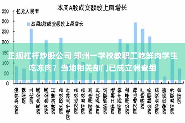 正规杠杆炒股公司 郑州一学校教职工吃鲜肉学生吃冻肉？当地相关部门已成立调查组