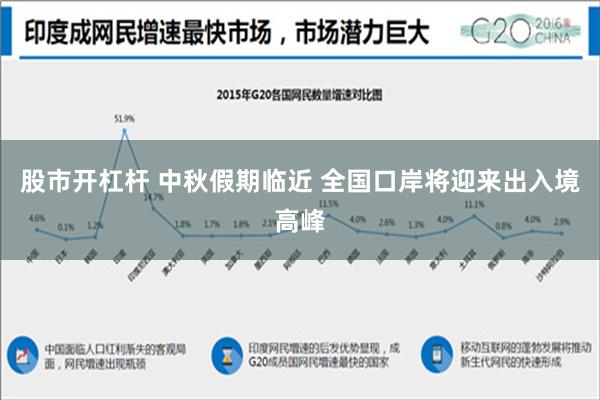 股市开杠杆 中秋假期临近 全国口岸将迎来出入境高峰