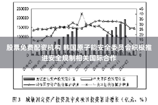 股票免费配资机构 韩国原子能安全委员会积极推进安全规制相关国际合作