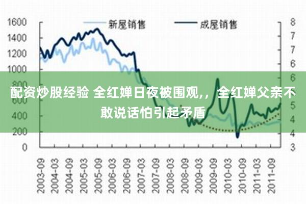 配资炒股经验 全红婵日夜被围观,，全红婵父亲不敢说话怕引起矛盾