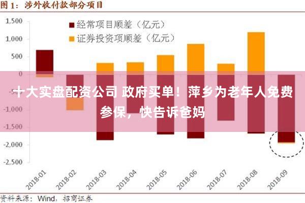 十大实盘配资公司 政府买单！萍乡为老年人免费参保，快告诉爸妈