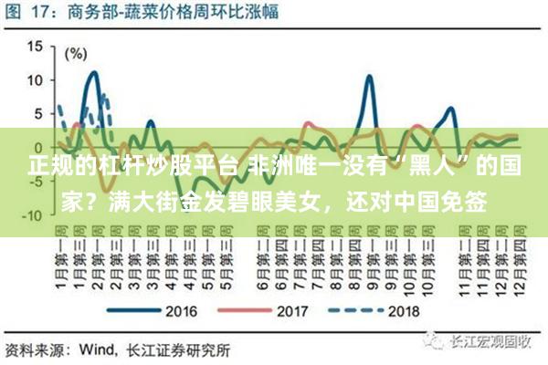 正规的杠杆炒股平台 非洲唯一没有“黑人”的国家？满大街金发碧眼美女，还对中国免签