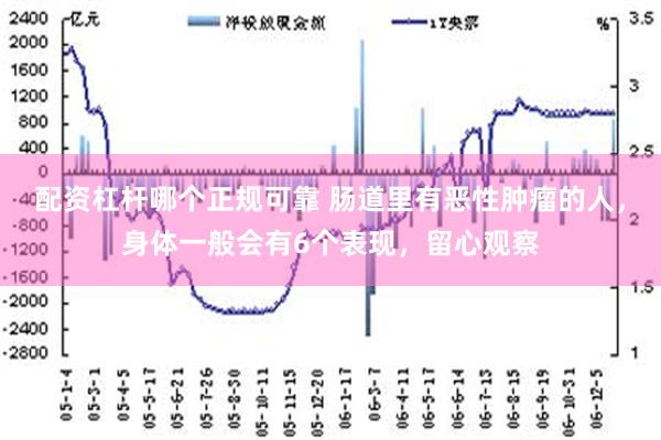 配资杠杆哪个正规可靠 肠道里有恶性肿瘤的人，身体一般会有6个表现，留心观察