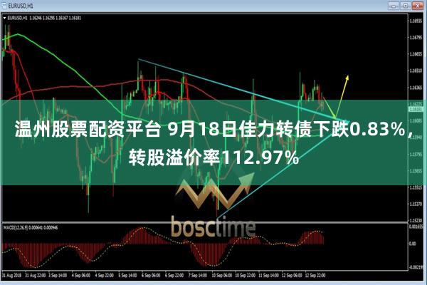 温州股票配资平台 9月18日佳力转债下跌0.83%，转股溢价率112.97%