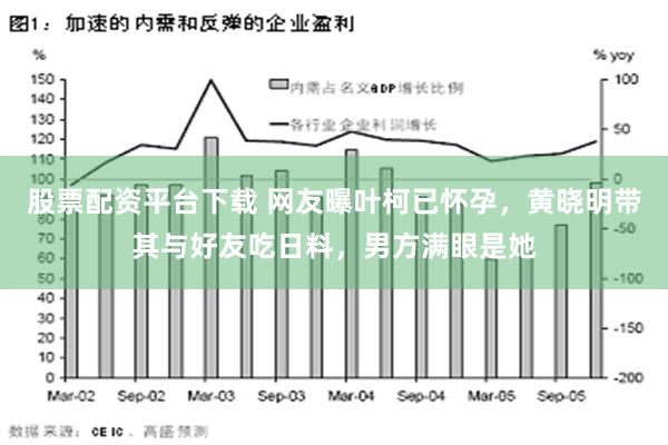 股票配资平台下载 网友曝叶柯已怀孕，黄晓明带其与好友吃日料，男方满眼是她