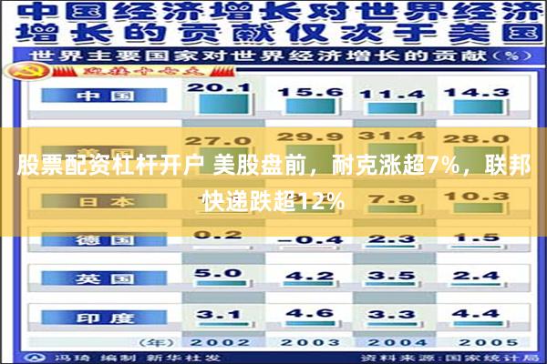 股票配资杠杆开户 美股盘前，耐克涨超7%，联邦快递跌超12%