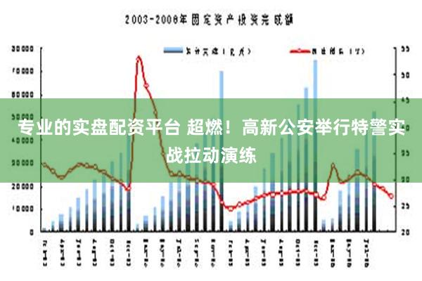 专业的实盘配资平台 超燃！高新公安举行特警实战拉动演练