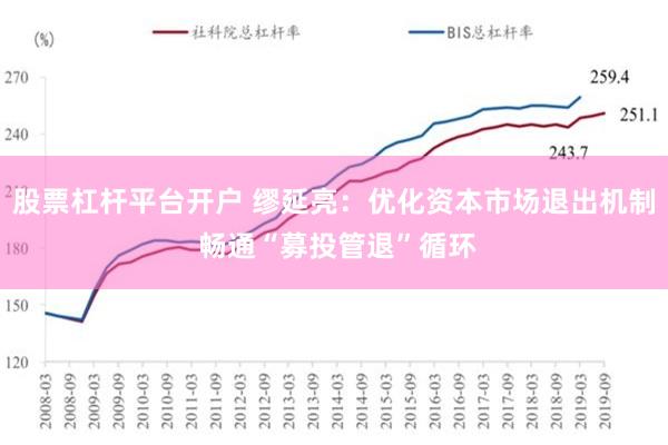 股票杠杆平台开户 缪延亮：优化资本市场退出机制 畅通“募投管退”循环