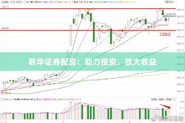 联华证券配资：助力投资，放大收益