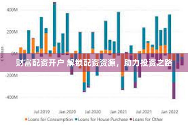 财富配资开户 解锁配资资源，助力投资之路