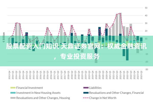 股票配资入门知识 天鼎证券官网：权威金融资讯，专业投资服务