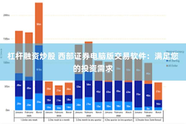 杠杆融资炒股 西部证券电脑版交易软件：满足您的投资需求