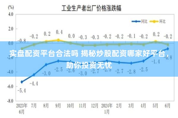 实盘配资平台合法吗 揭秘炒股配资哪家好平台，助你投资无忧