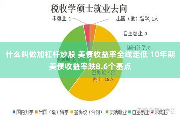 什么叫做加杠杆炒股 美债收益率全线走低 10年期美债收益率跌8.6个基点