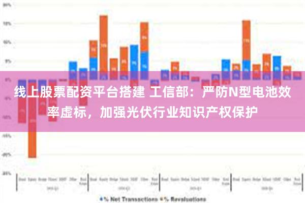 线上股票配资平台搭建 工信部：严防N型电池效率虚标，加强光伏行业知识产权保护