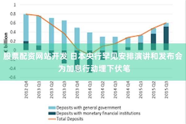 股票配资网站开发 日本央行罕见安排演讲和发布会 为加息行动埋下伏笔