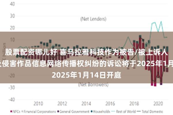 股票配资哪儿好 喜马拉雅科技作为被告/被上诉人的1起涉及侵害作品信息网络传播权纠纷的诉讼将于2025年1月14日开庭