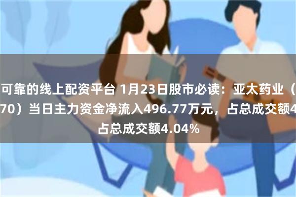 可靠的线上配资平台 1月23日股市必读：亚太药业（002370）当日主力资金净流入496.77万元，占总成交额4.04%