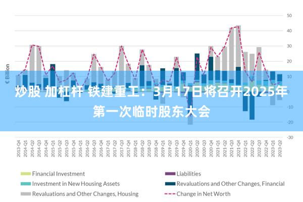 炒股 加杠杆 铁建重工：3月17日将召开2025年第一次临时股东大会